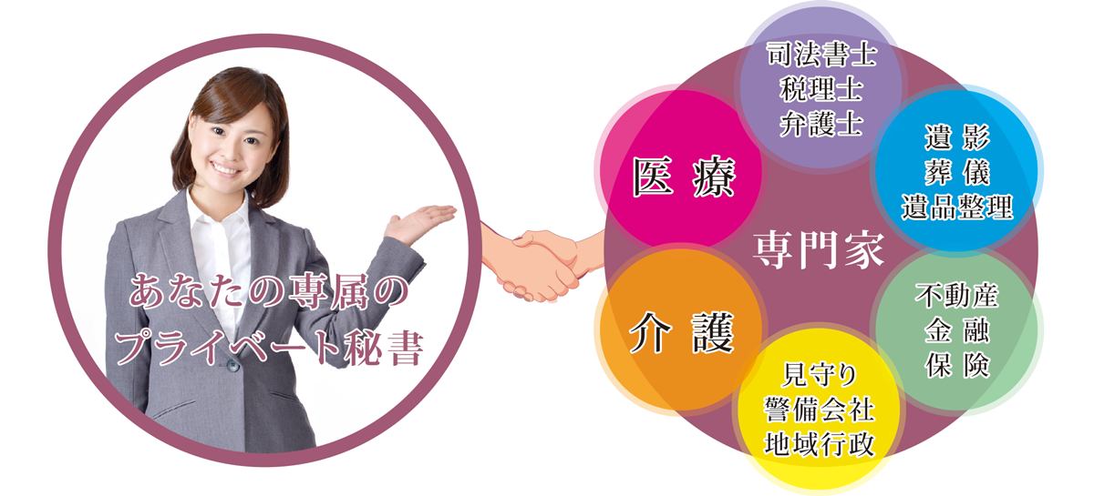 貴方専属のプライベート秘書